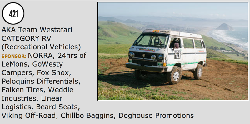 Illustration for article titled I Can't Believe These Cars Are About To Race Each Other In Baja